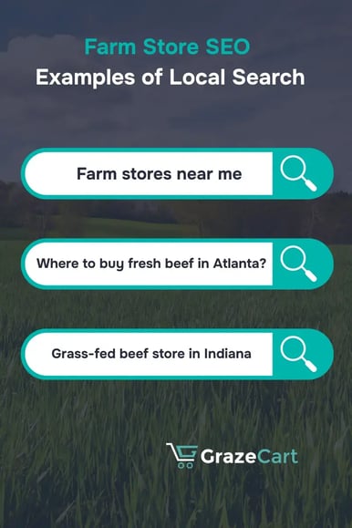 GC Blog - Local Search Examples