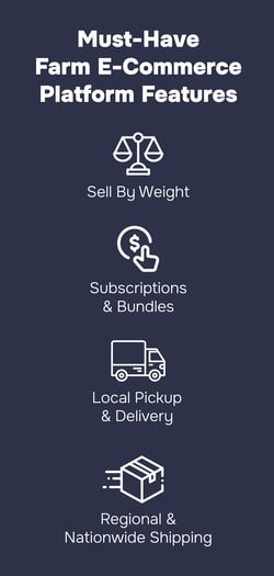 GC Buyers Guide Graphic_Features List